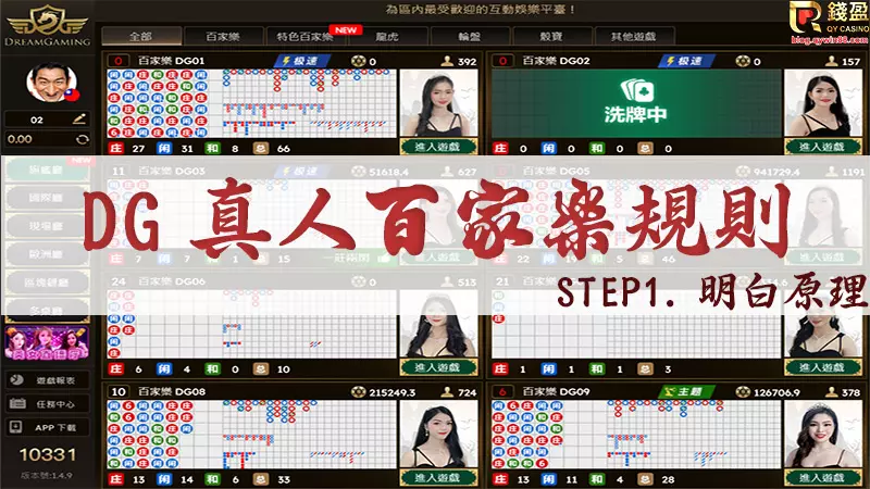 在成為DG百家樂進階玩家前,先把百家樂規則跟原理搞懂,才是真人百家樂根本之道!