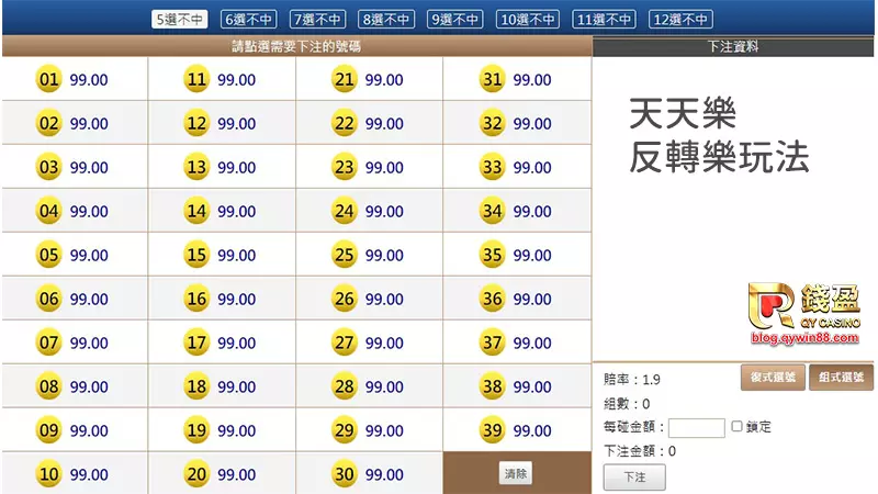 (夢境訊息多樣不知道要選哪支牌,玩天天樂反轉樂一次多選幾支)