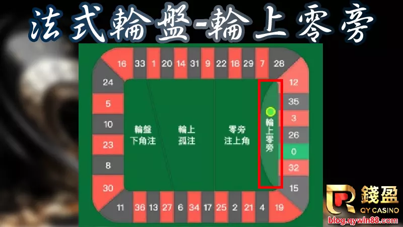 法式輪盤|輪上零旁