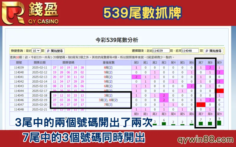 今彩539必中技巧