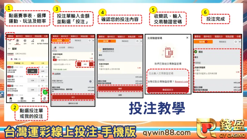 運彩怎麼買線上