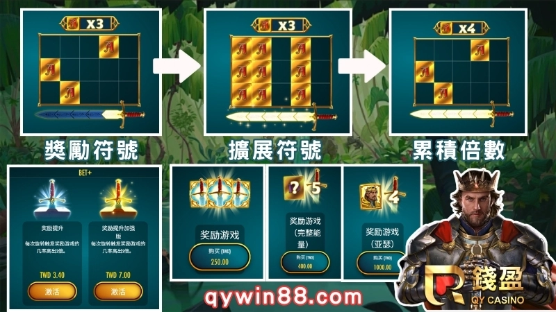 QT亞瑟王之劍玩法介紹　