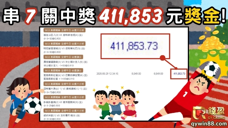 運彩串關是什麼？一次搞懂「過關投注」的玩法與特色