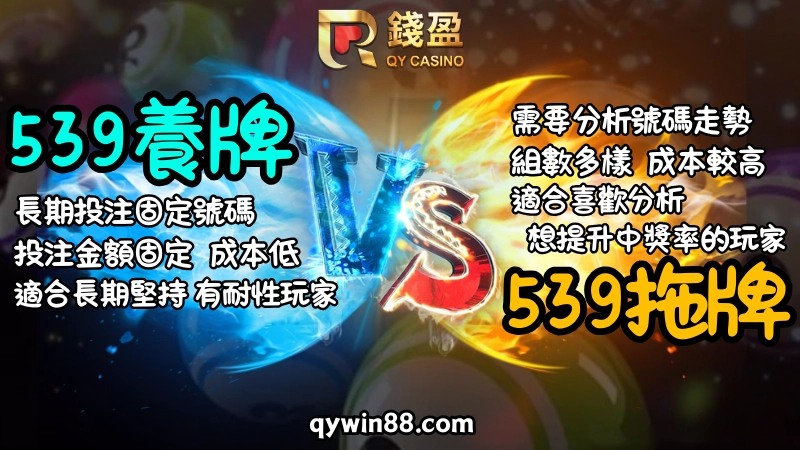 539養牌和539拖牌一樣嗎?這兩種方式都是利用539號碼之間的相關性進行篩選的抓牌法,不過還是些許差異,投注策略些許不同