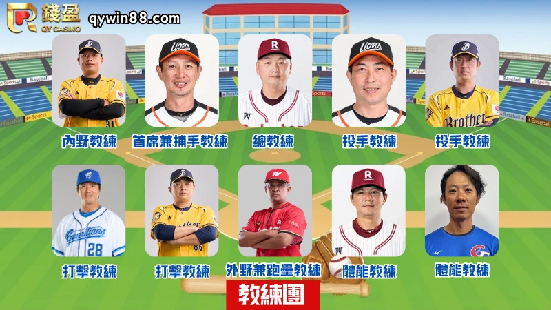 2026WBC教練團名單