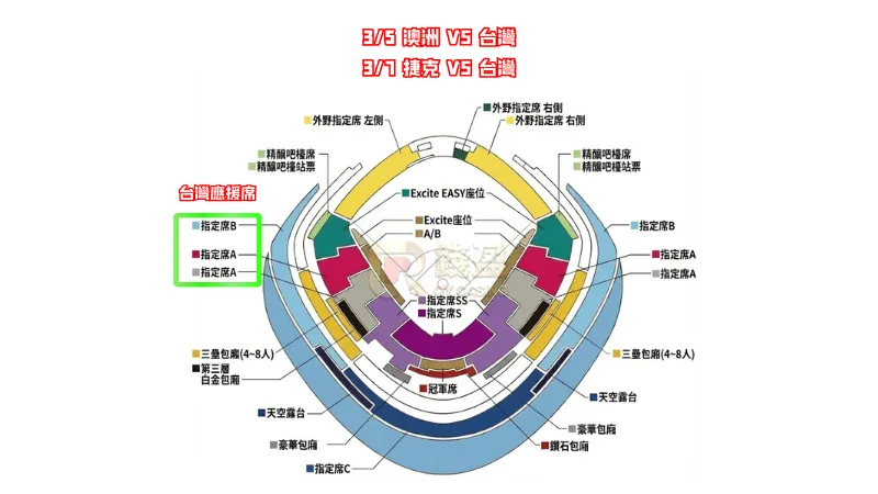 2026經典賽座位圖，3/5跟3/7一起來看台灣打老外!