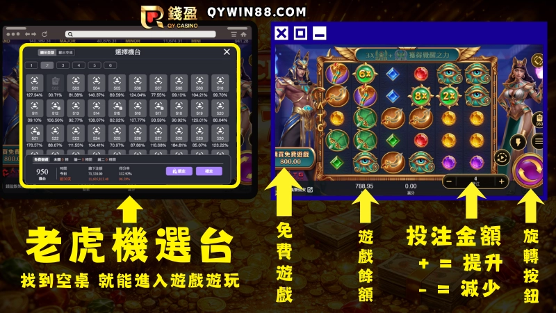 老虎機操作教學,無論是旋轉按鈕、老虎機選台、免費遊戲功能、遊戲餘額以及投注金額調整,錢盈都為大家整理好了老虎機新手教學