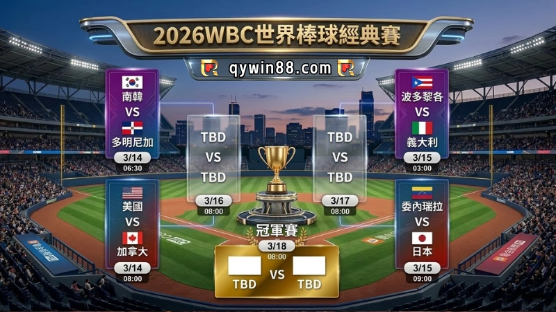 wbc經典賽8強名單有誰?