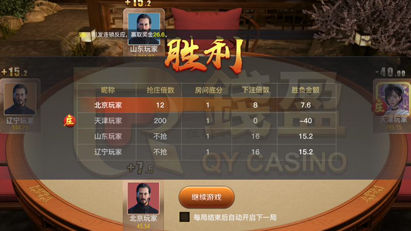 錢盈娛樂城|推筒子遊戲畫面,輕鬆就能勝利賺現金